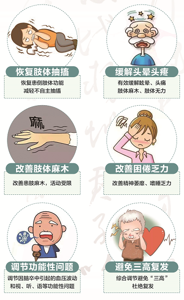 QQ圖片20210602141712